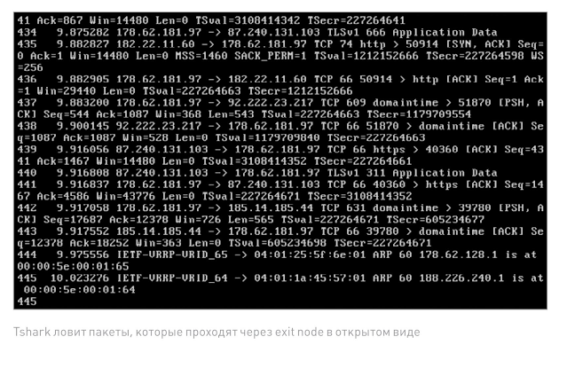 Активный перехват трафика сети tor