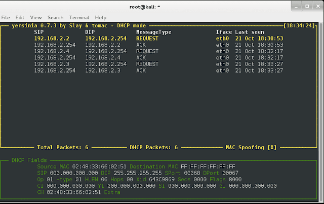 Yersinia is the best network Layer 2 hacking tool