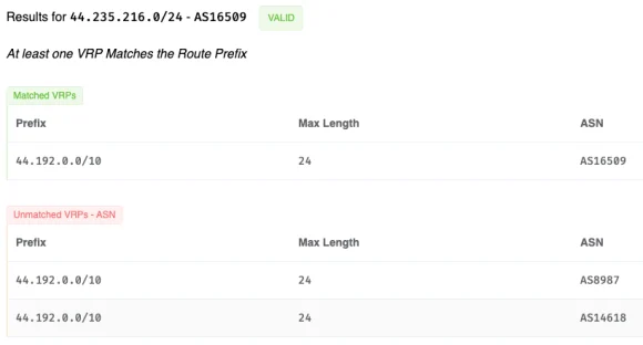 Validation results for 44.235.216.0/24 - AS16509 via the Routinator web UI