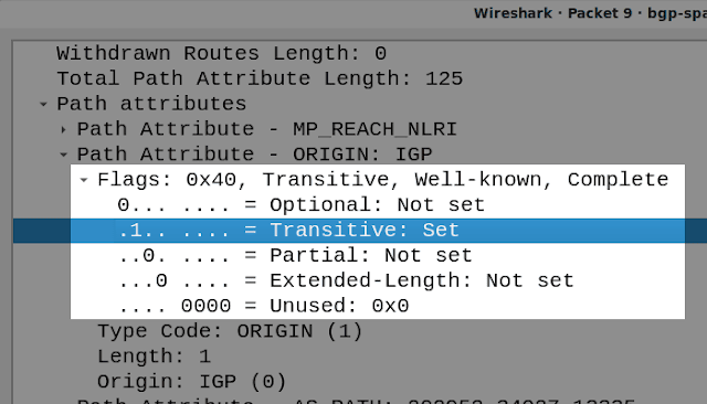 Транзитивний біт у пакеті оновлень BGP