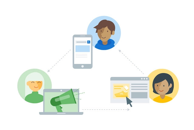 Better Ad Standards применяются в Google AdSense автоматически