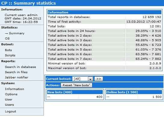 Реализация bgp mitm из сети tor и добыча крипты
