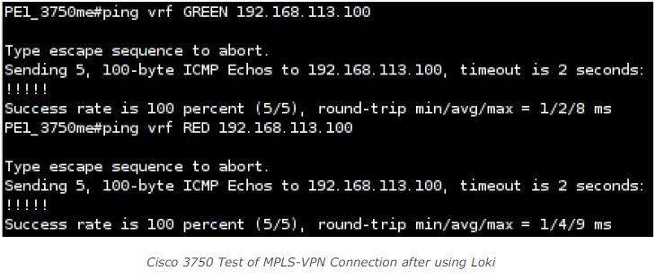 Cisco 3750 Test of MPLS-VPN Connection after using Loki