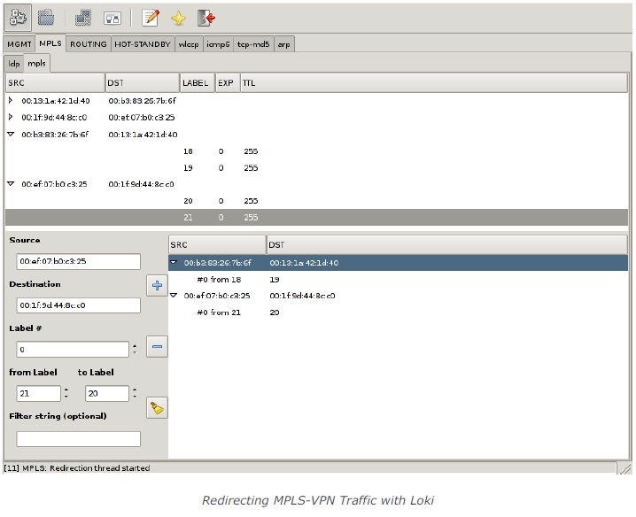 Redirecting MPLS-VPN Traffic with Loki