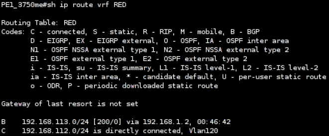 Attacking MPLS Provider Edge