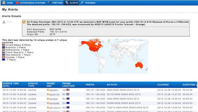 BGP Man-in-the-Middle attacks now available «as-a-service»