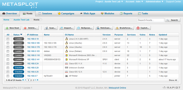 Metasploit ile Cisco IOS penetrasyon testi
